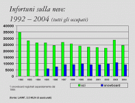 infortuni1_336.gif