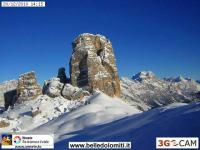 Icona gruppo sociale