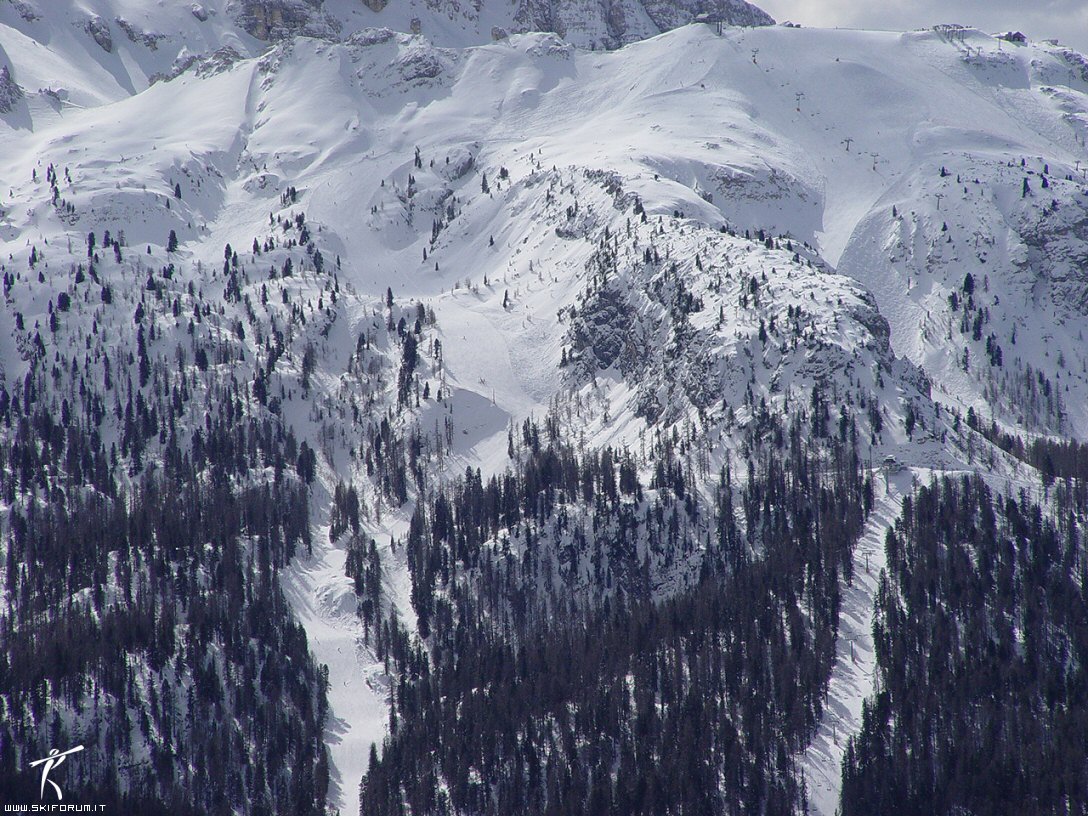 foto panoramica tondi faloria
