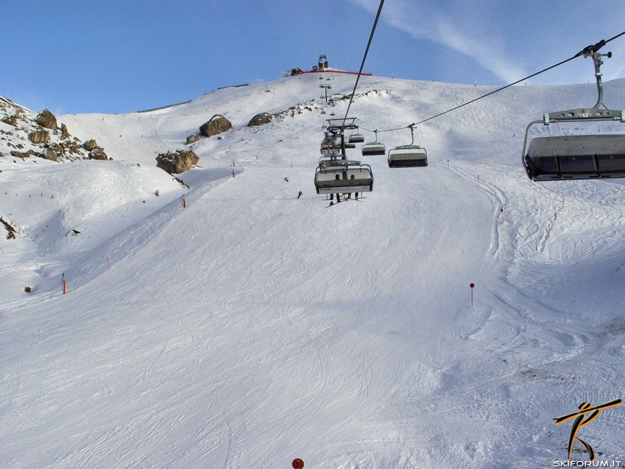 piste Canazei