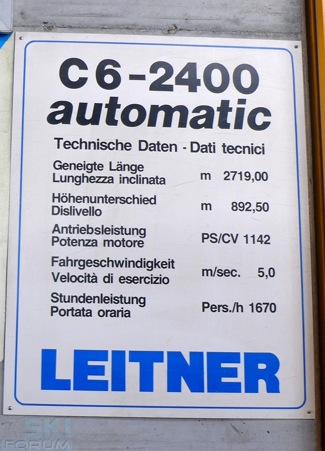6804-dati-tecnici.jpg