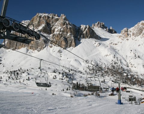 Col Gallina skiarea