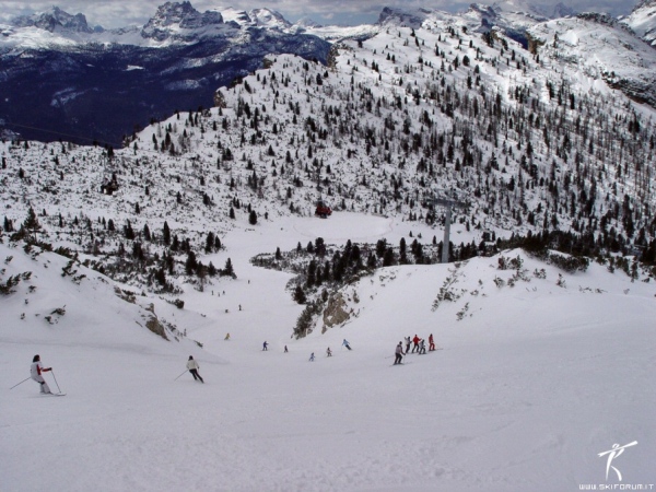inizio pista