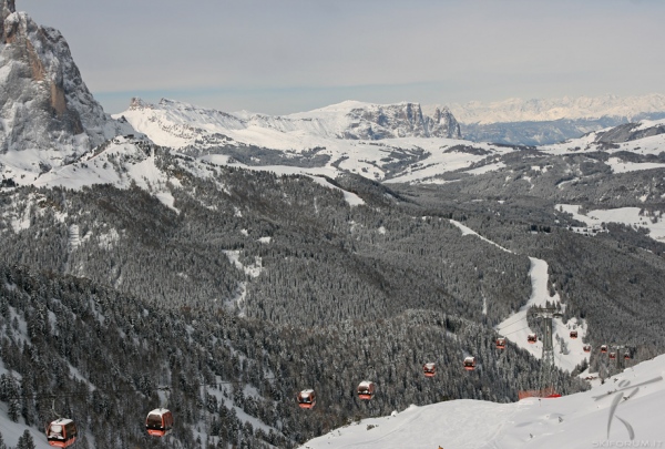 foto panoramica pista