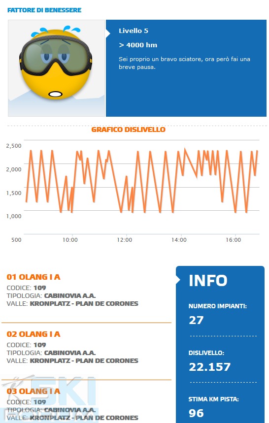 145106-dislivello-ds.jpg