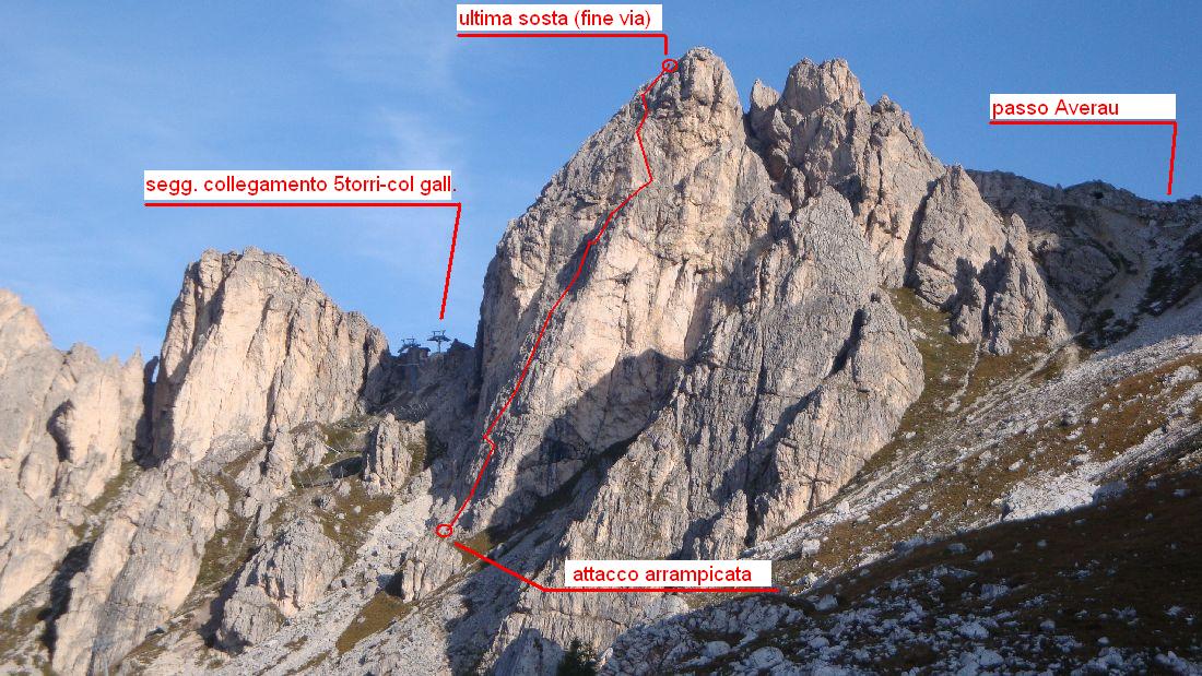 43983-5torri-averau-26.jpg