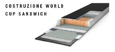 136196-world-cap-sandwich.jpg