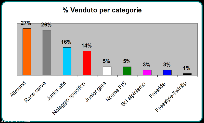153580-2015mercato04.png