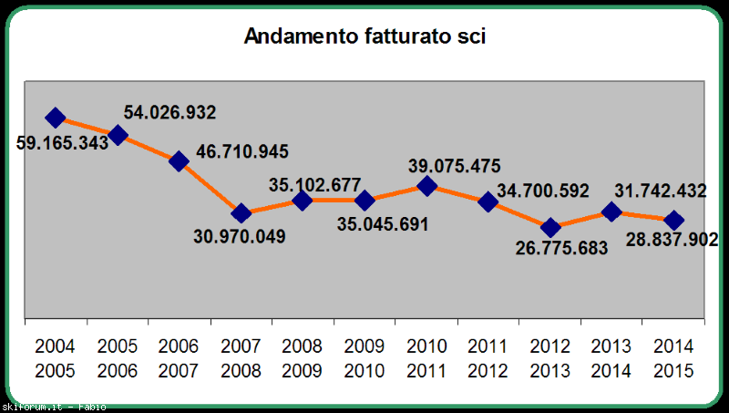 153581-2015mercato03.png