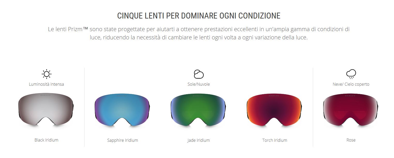 lutto lenti prizm oakley 