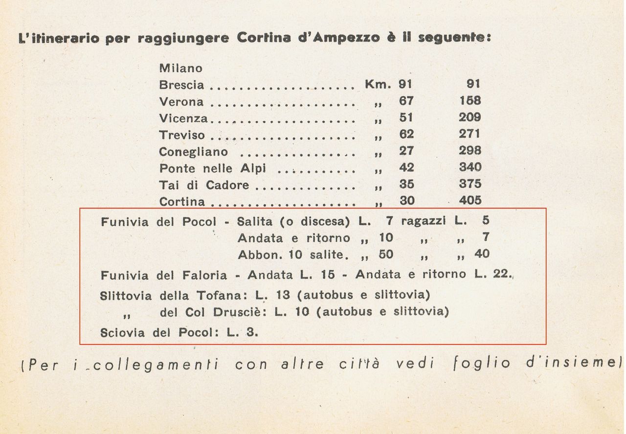 158861-cortina1939guidaautosciatorialegenda21.jpg