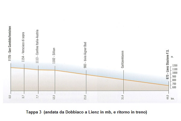 192351-ciclabiledelledolomiti09.jpg
