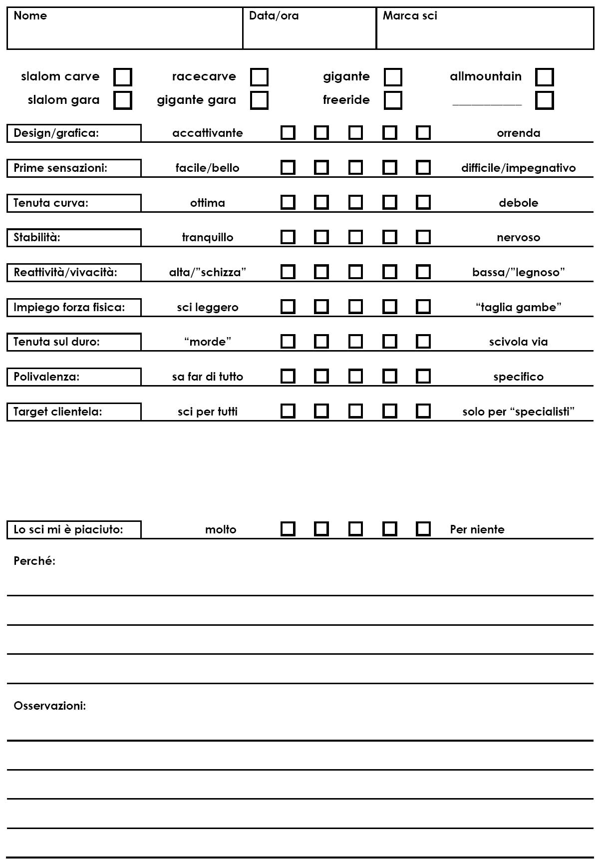immagine schema test sci