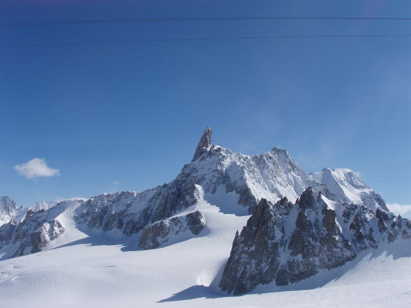 dente del gigante