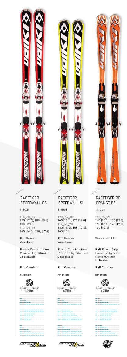 60528-racetiger.jpg