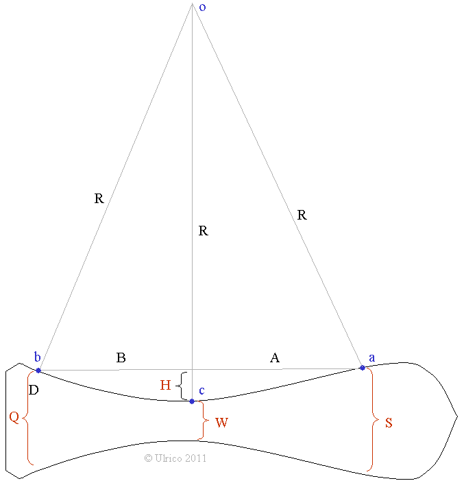 65551-sci-radius3.gif