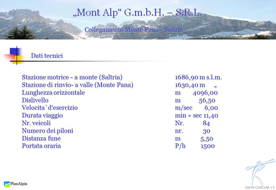 66668-impianto-monte-pana-saltria.jpg