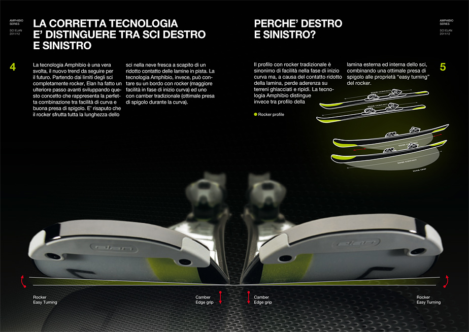 74106-technologia-amphibio.jpg