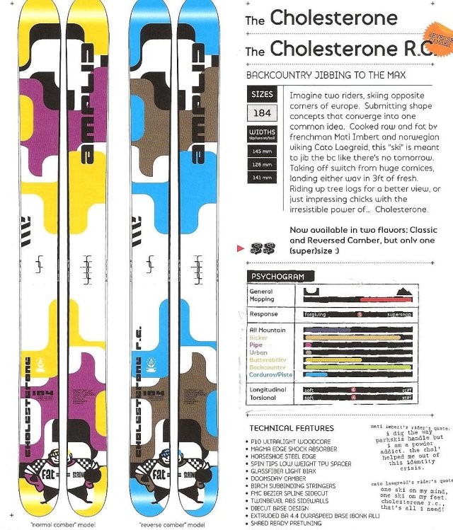 17136-cholesterone-amplid-r.jpg