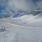 Freeride stubai