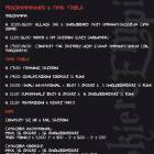 Programma evento Destroy Night a Passo San Pellegrino