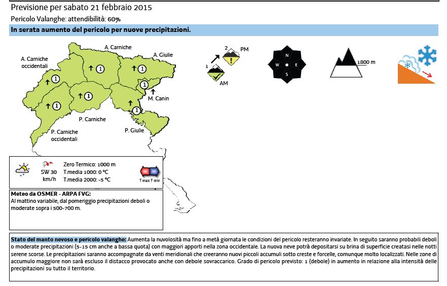 141714-bollettino210215.jpg