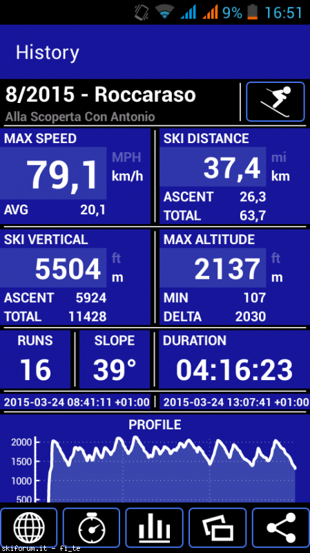 143641-screenshot-skitracks-screenshot2015-03-27-16-51-03.png