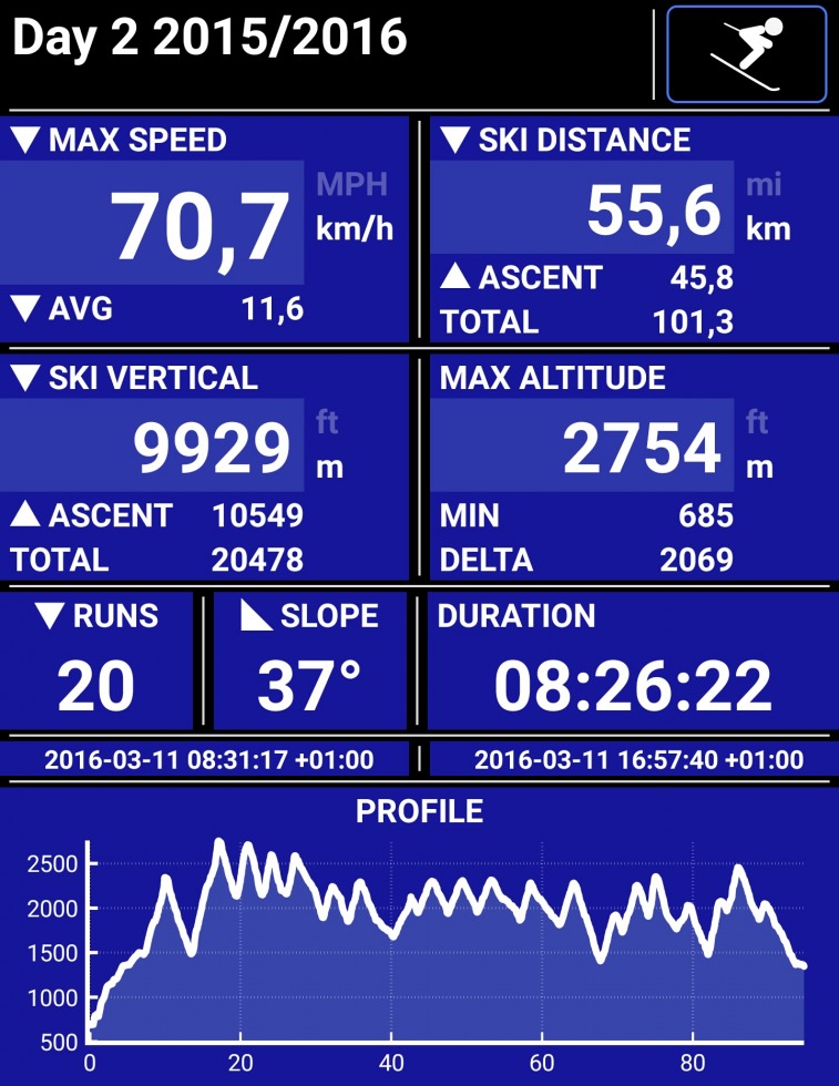 164993-sharingmetrics3.jpeg
