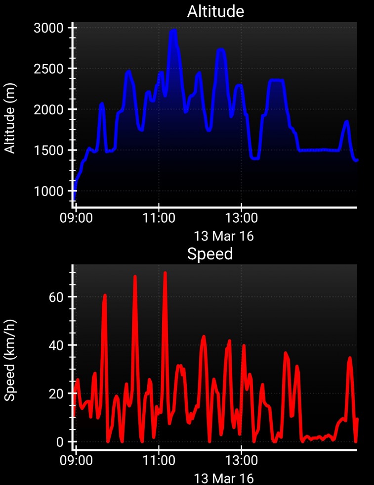 164994-sharingprofile1.jpeg