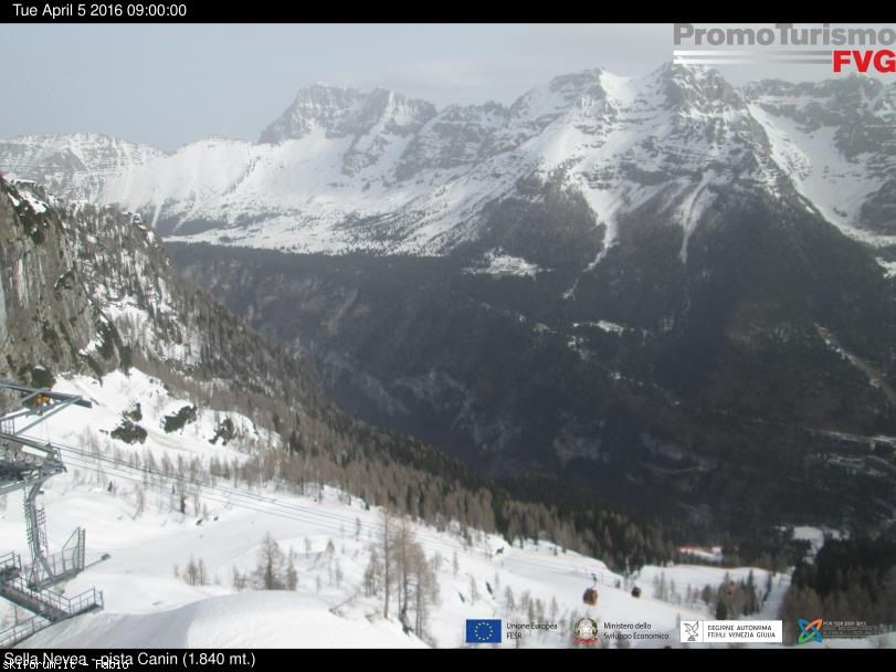 166223-webcam-di-sella-nevea-sellavecchiafunivia.jpg