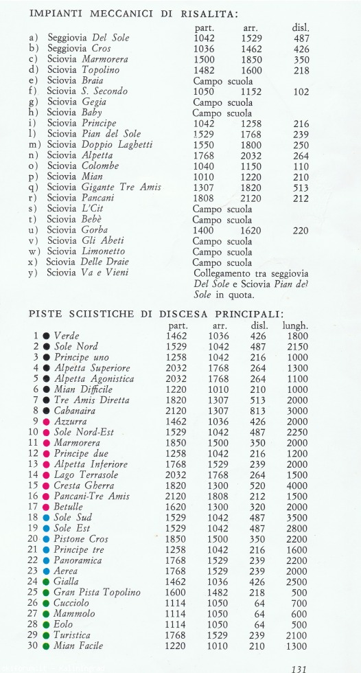 184517-limone-legenda-3.jpeg