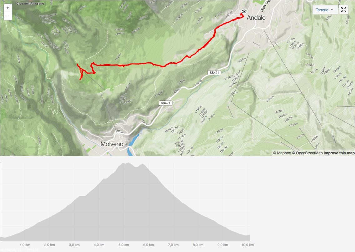 186007-andalo-montanara-percorso.jpg