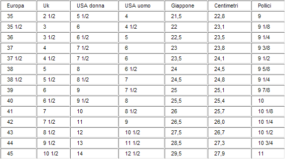 tabella misure scarpe asics