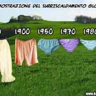 effetto serra effetto serra