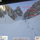 Forcella staunies