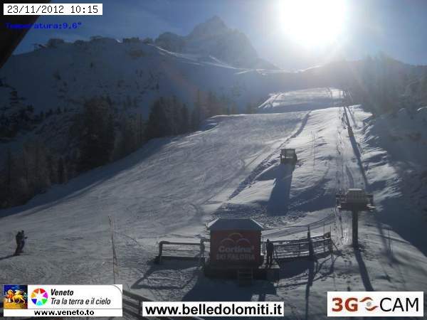 84397-faloria.jpg