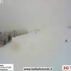 Col Gallina, Cortina d'Ampezzo