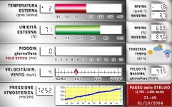 stazionemeteostelvio.jpg