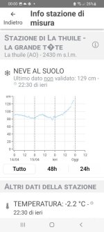 Screenshot_20250417-000015_Meteo 3R.jpg