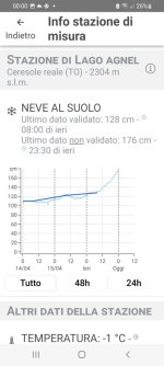 Screenshot_20250417-000032_Meteo 3R.jpg