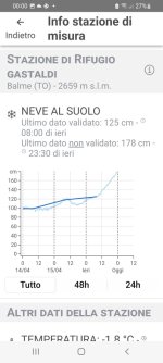 Screenshot_20250417-000050_Meteo 3R.jpg