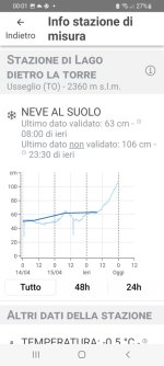 Screenshot_20250417-000105_Meteo 3R.jpg