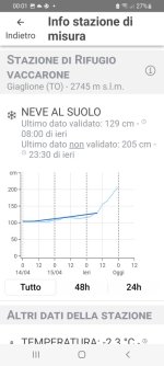 Screenshot_20250417-000119_Meteo 3R.jpg