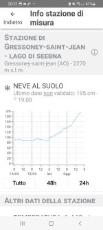 Screenshot_20250417-202247_Meteo 3R.jpg