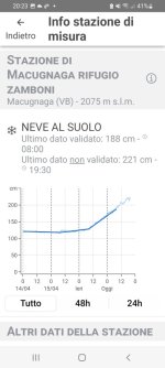Screenshot_20250417-202358_Meteo 3R.jpg