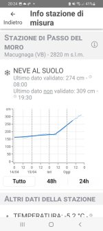 Screenshot_20250417-202430_Meteo 3R.jpg