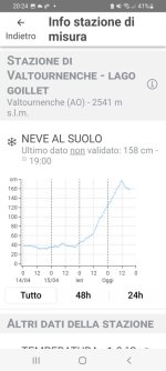 Screenshot_20250417-202445_Meteo 3R.jpg
