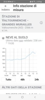 Screenshot_20250417-202456_Meteo 3R.jpg