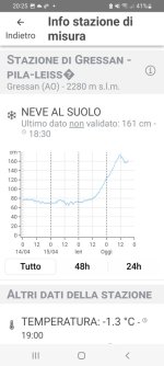 Screenshot_20250417-202537_Meteo 3R.jpg