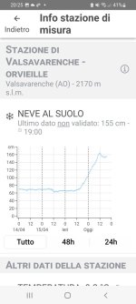 Screenshot_20250417-202549_Meteo 3R.jpg
